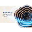 【Electrolux 伊萊克斯】限時限量福利品 Pure A9.2 高效能抗菌空氣清淨機(EP71-56三色任選)