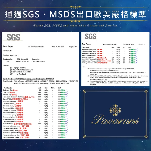 【Pavaruni】美國香氛蠟燭三入組(20種香味禮盒/瑞士香料/天然植物精油/花香/木質香/果香)