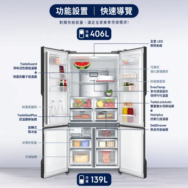 【Electrolux 伊萊克斯】545公升極致美味700 獨立式四門對開冰箱(EQE5600A-B)