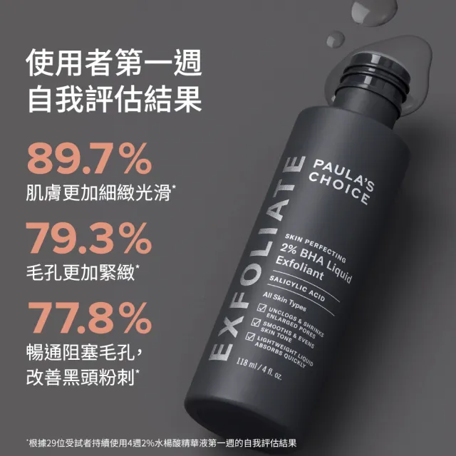 【寶拉珍選】2%水楊酸精華液118mlx2入組