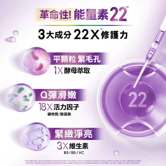 【LOREAL Paris 巴黎萊雅】全新上市 青春密碼酵素肌底調理精華4.0 50ml(黑瓶精華/精華/精華液)