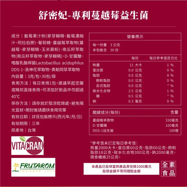 【御熹堂】舒密妃 專利蔓越莓益生菌-3入組(一入30包、醫師推薦、36毫克前花青素、甘露糖、私密呵護)