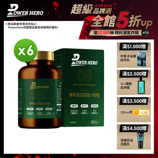 【PowerHero 勁漢英雄】專利苦瓜胜肽+肉桂萃取x6盒(60顆/盒、專利酵母鉻、專利酵母鋅、法國海洋鎂)