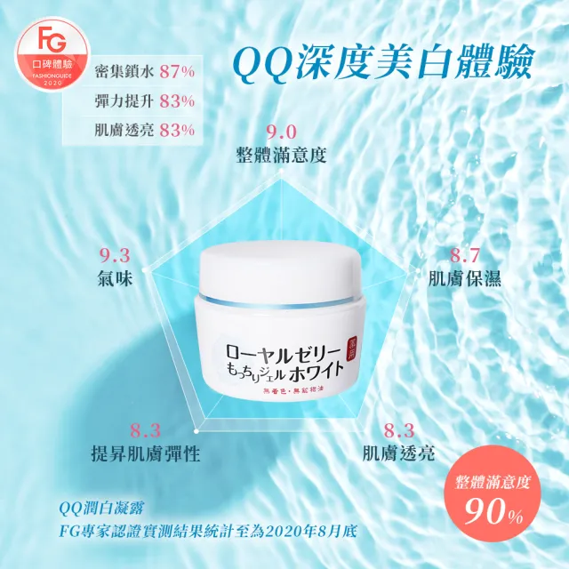 【OZIO 歐姬兒】蜂王乳QQ潤白凝露-75g/3入(美白淡斑All In One凝露)