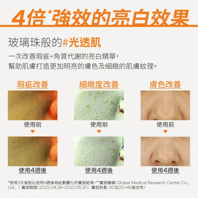 【INNISFREE】維他命C淨亮保濕組(維C精華30ml 送 綠茶霜20ml+綠茶精華30ml/美白精華)