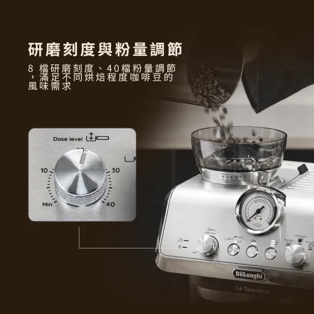 【Delonghi】EC9155.MB 半自動義式咖啡機