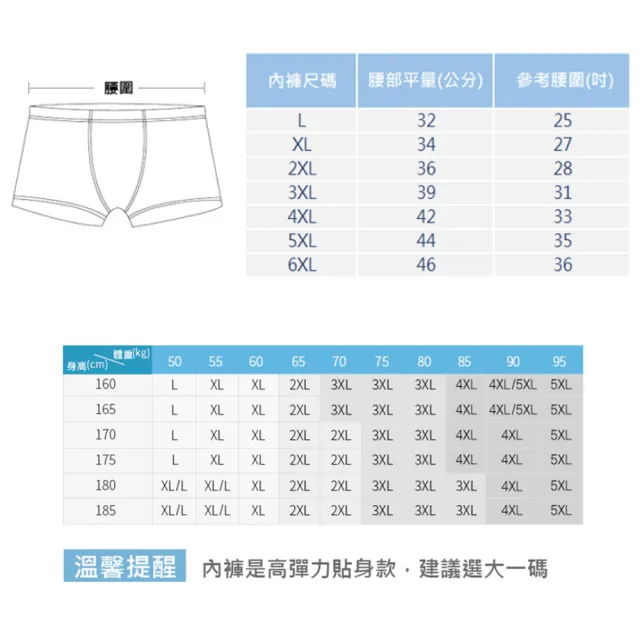 【CoolX】4入組 透氣舒適四角內褲 南極人 男內褲(L-6XL尺碼可選)