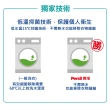 【Persil 寶瀅】洗衣抑菌劑1000mlx8/箱(搭配洗衣精/洗衣球使用)