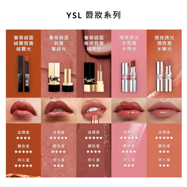 【YSL】官方直營 情挑誘光潤唇膏2入組(水潤唇膏/精品潤唇膏/護唇膏/新品上市)