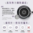 【Tefal 特福】法國製不沾鍋平底鍋32CM