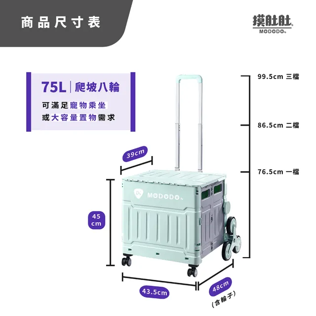 【MODODO 摸肚肚】Mini Box多功能折疊推車(75L折疊收納車)