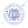 【VIGILL 婦潔】私密柔淨慕絲 加強乳酸 150ml(私密清潔 私密保養)