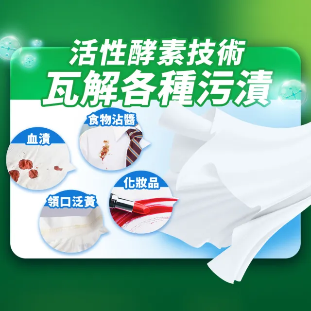 【Persil 寶瀅】三合一濃縮洗衣球/洗衣膠囊補充包74入X2包(強力洗淨 抗菌除菌抗臭)