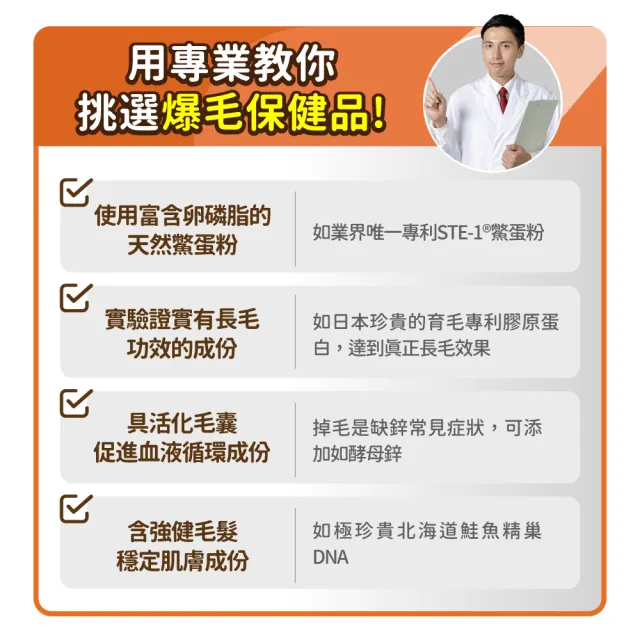 【毛孩時代】爆毛專利保健粉x3盒(貓狗保健食品/貓狗爆毛保健/鱉蛋粉/寵物保健)