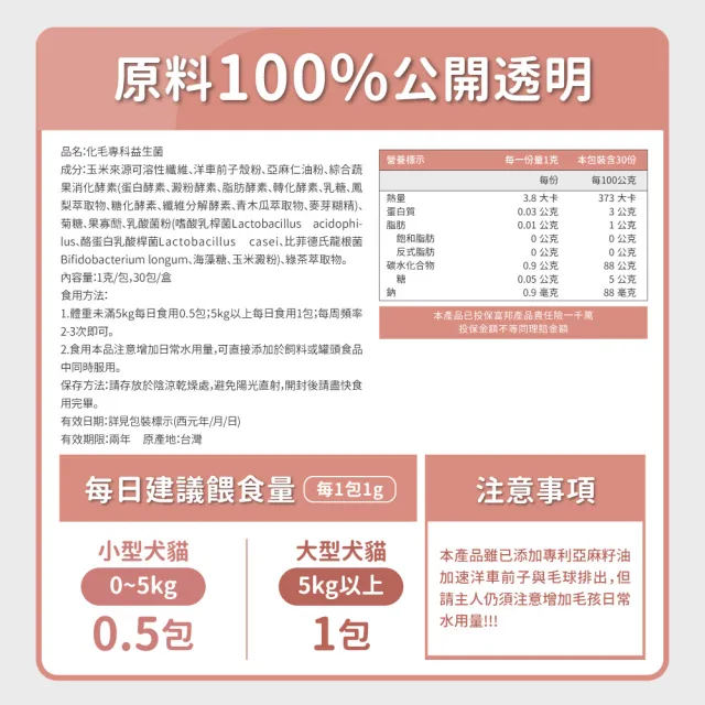 【毛孩時代】化毛專科益生菌x5盒(貓狗保健食品/排毛益生菌/排毛粉/化毛粉)