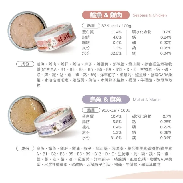 【Munchee 貪貪】蜂王胎超肉泥機能主食罐(貓罐 貓主食罐 高適口性 高蛋白 低碳水)