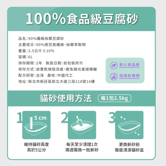 【毛孩時代】90%纖維絲蘭豆腐砂1.5mm*6L*2袋(貓砂/豆腐砂/保健貓砂)