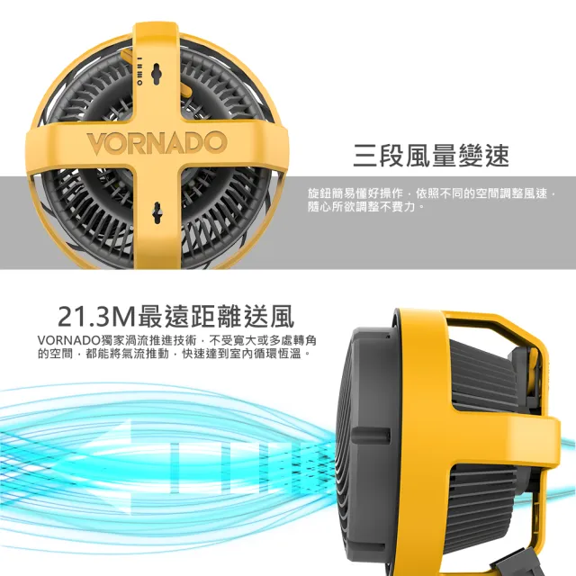 【VORNADO 沃拿多】多變工業風空氣循環機(EXO5)