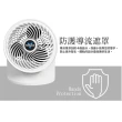 【VORNADO 沃拿多】渦流空氣循環機 533B