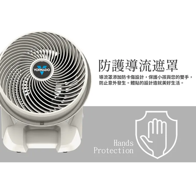 【VORNADO 沃拿多】渦流空氣循環機630W-白色(適用5-8坪)