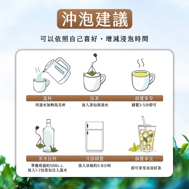 【xiao de tea 茶曉得】台灣日月潭紅茶茶包(2.5gx30入x5盒)