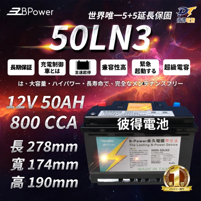 EzBPower 20B24RS 超級電容 鋰鐵電池 歐規電