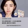 【MAQuillAGE 心機彩妝】星魅平衡持粧控粧前乳25ml(2色任選)