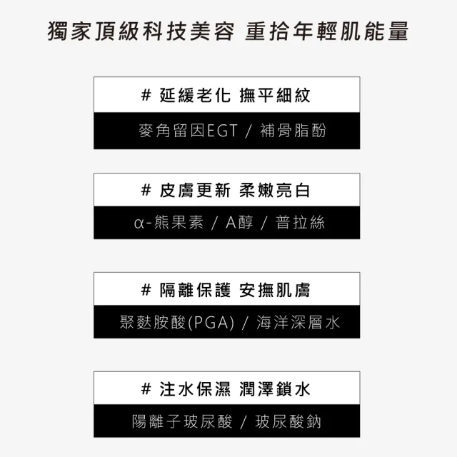 【KAFEN 卡氛】277 LAB超能抗痕麥角精華乳50ml+277洗顏凝露X1(保養新星 麥角硫因 延緩老化)