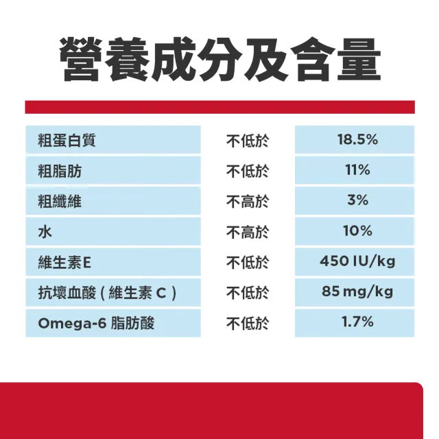 【Hills 希爾思】高齡活力 小型及迷你 高齡犬 雞肉 5.67公斤(狗飼料 狗糧 老犬 寵物飼料 小型犬)