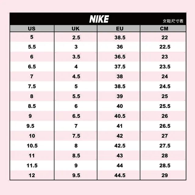 【NIKE 耐吉】運動鞋 休閒鞋 W NIKE E-SERIES AD 女鞋 男鞋 黑白粉灰綠 多款(DV8405001&)