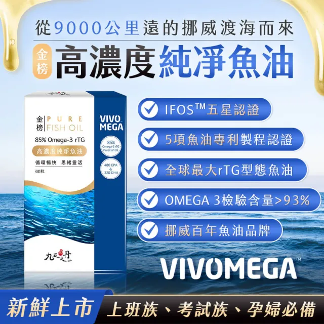 【九五之丹】世界品質特金獎高濃度純淨魚油 1入組共60粒(OMEGA-3含量大於93%)