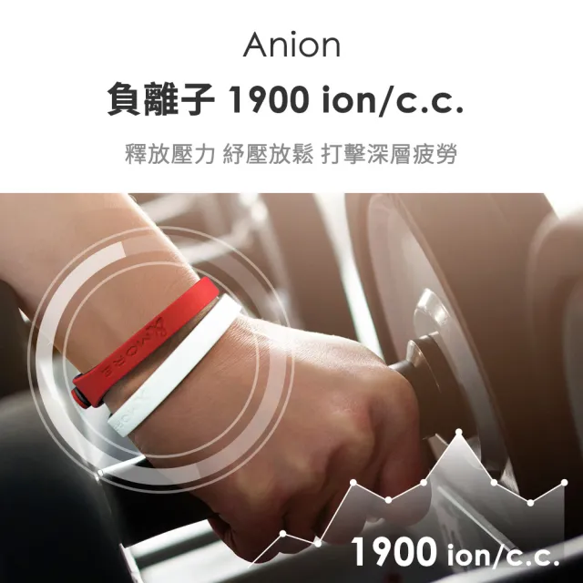 【&MORE 愛迪莫】Anion 負離子手環/腳環(經典色系-藍色/健康/循環/送禮/禮盒)