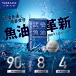 【TAIZAKU 火星生技】武倍魚油 60粒/盒 戰力提升x思緒清澈(L-精胺酸、南非醉茄、瑪卡、BNN蕉護活性)