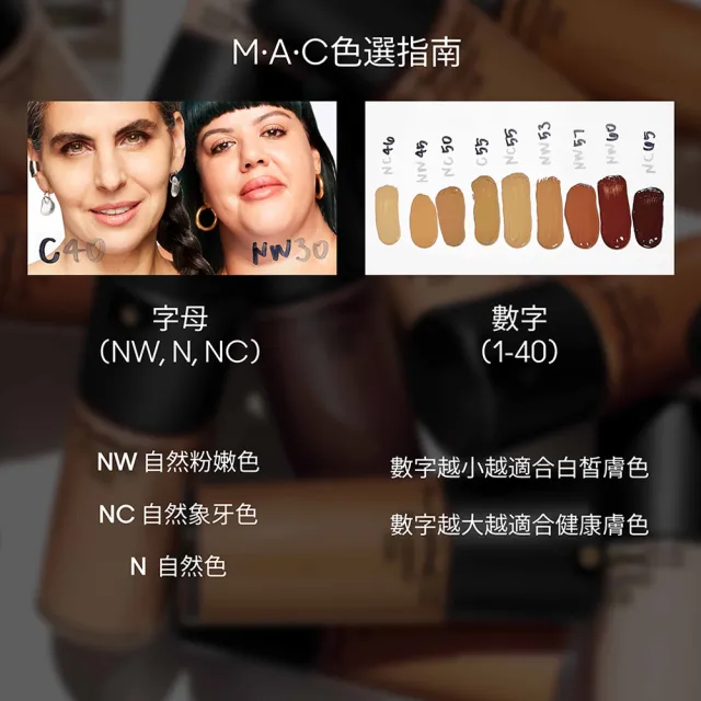 【M.A.C】自帶濾鏡底妝組(超持妝輕透濾鏡蜜粉+超持妝濾鏡粉底液 SPF25/PA++ 30ml #詐片粉底)