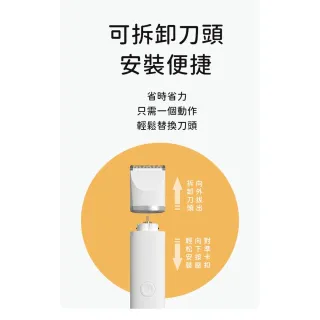 【ROYAL LIFE 皇室生活】多功能寵物磨甲剃毛器組-2入組(寵物剃毛器/寵物剪毛器/寵物剃毛/貓狗可用)