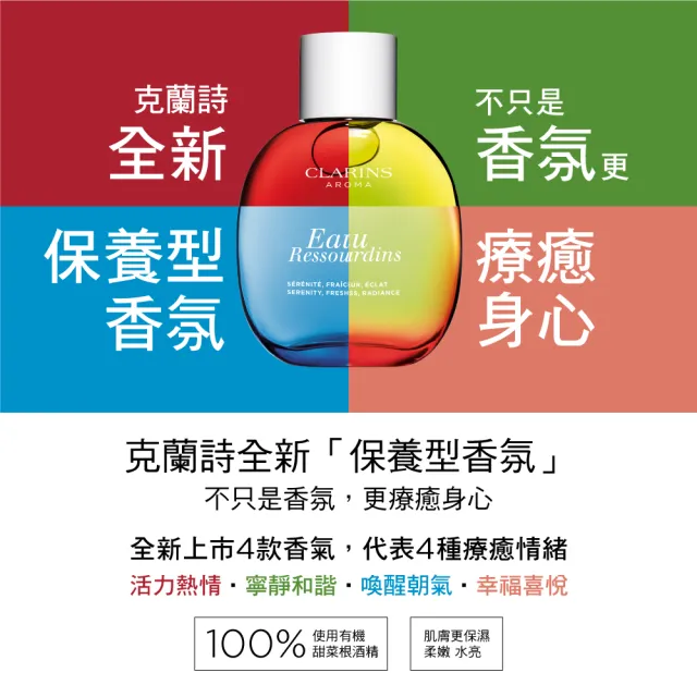 【CLARINS 克蘭詩】橙色幸福水100ml(植萃芳療 保養型香氛)