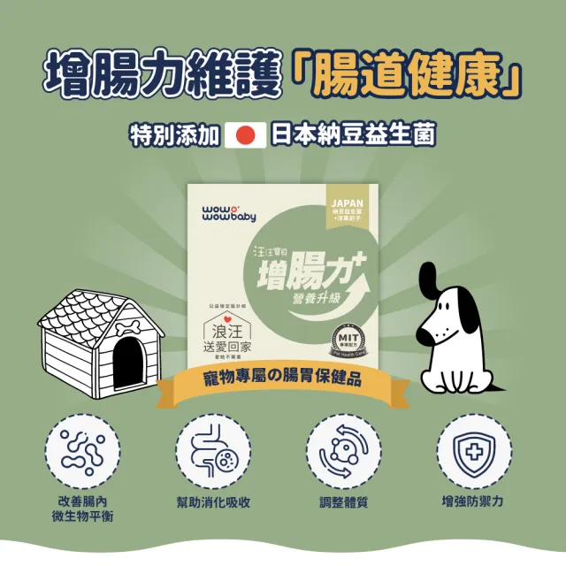 【汪汪寶貝】增腸力Plus+ 30包/盒(貓狗保健/寵物益生菌/腸胃保健)