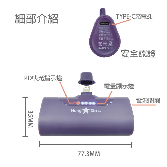 【HongXin】PD快充 4800mAh 直插式行動電源 蘋果頭(iphone插頭 口袋行動電源 四色)