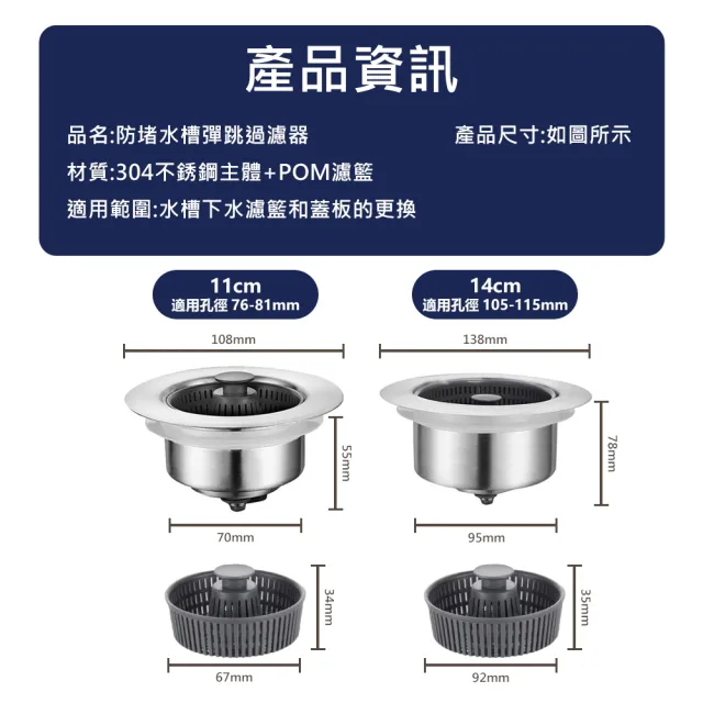 防堵水槽彈跳過濾器 加購提籃11cm- 6入(水槽過濾器 水槽彈跳芯 水槽過濾網 濾網 流理台過濾網)