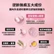 【伊麗莎白雅頓】官方直營 HPR玫瑰金A醇抗痕膠囊60顆Elizabeth Arden(早A晚A/A醇/早晚適用)