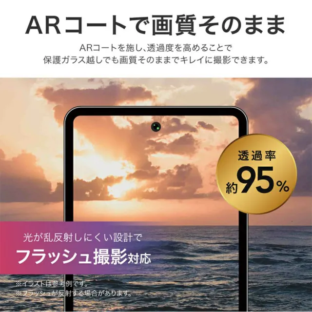 【LEPLUS】Xperia 1 VI Lens Glass 鏡頭保護貼(AR塗層 超高透明度及透光率)