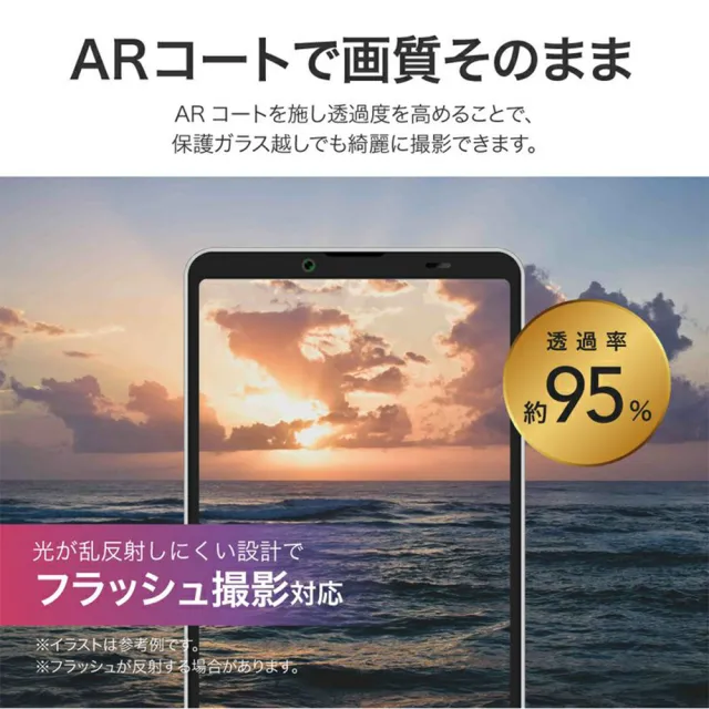 【LEPLUS】Xperia 10 VI Lens Glass 鏡頭保護貼(AR塗層 超高透明度及透光率)