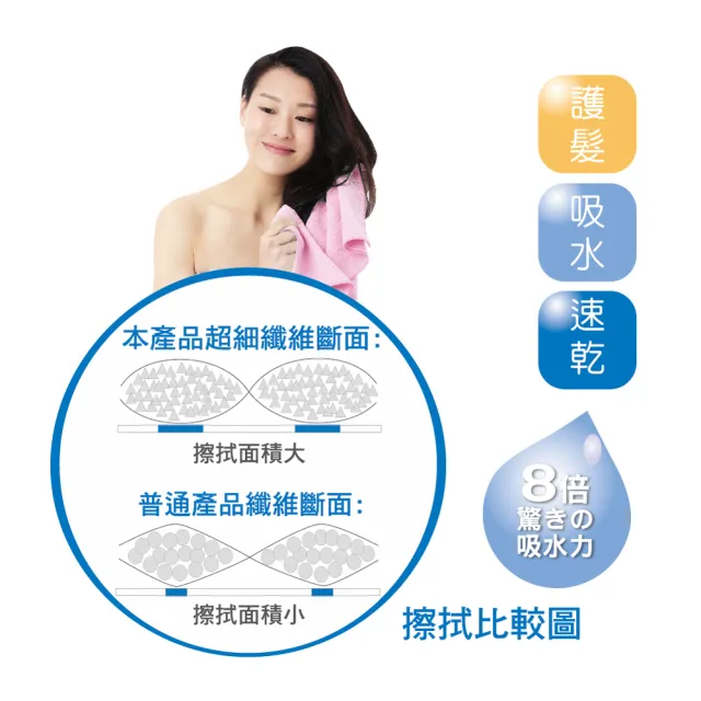 【百特兔寶】好好用吸水頭巾-３入組三色任選 約90x33cm(台灣製造/護髮/速乾浴帽/吸水浴/擦髮巾)
