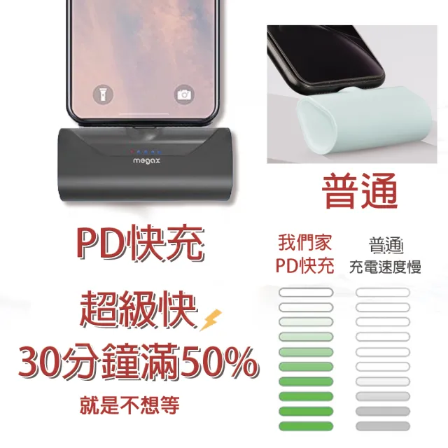 【HongXin】PD快充 4800mAh 直插式行動電源 安卓頭(TYPE-C插頭 口袋行動電源 四色)