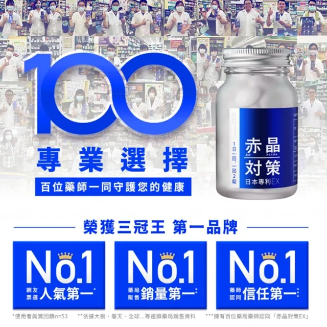 【TAIZAKU 火星生技】增量10% 強化型 赤晶對策EX 5入組 60錠/盒(解晶代謝科技 代謝 葡萄子 綠茶 山桑子)