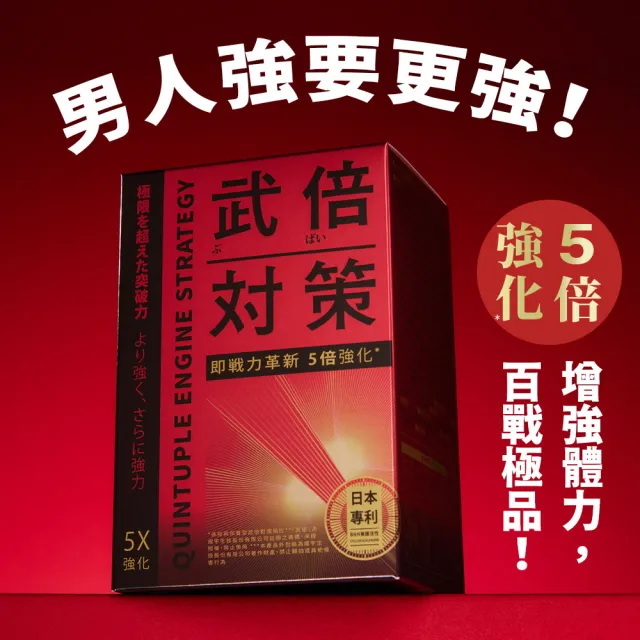 【TAIZAKU 火星生技】武倍對策(14包/盒 日本專利BNN蕉護活性、精胺酸、透納葉、南非醉茄、非馬卡、瑪卡)