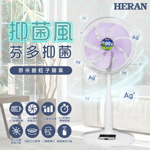 【HERAN 禾聯】14吋DC-奈米銀抑菌電風扇(HDF-14AH73U)