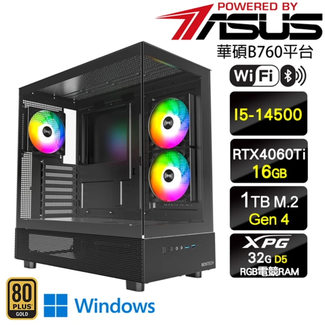 技嘉平台 i9廿四核心GeForce RTX 4080S W