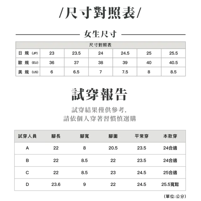 【SCANDINAVIAN FOREST 北歐小刺蝟】FLOW608長腿輕量復古休閒老爹鞋(多色任選)