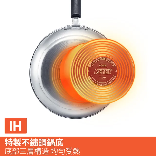 【MEYER 美亞】百年鋼系列不鏽鋼鍋平底鍋24cm(IH/電磁爐適用)